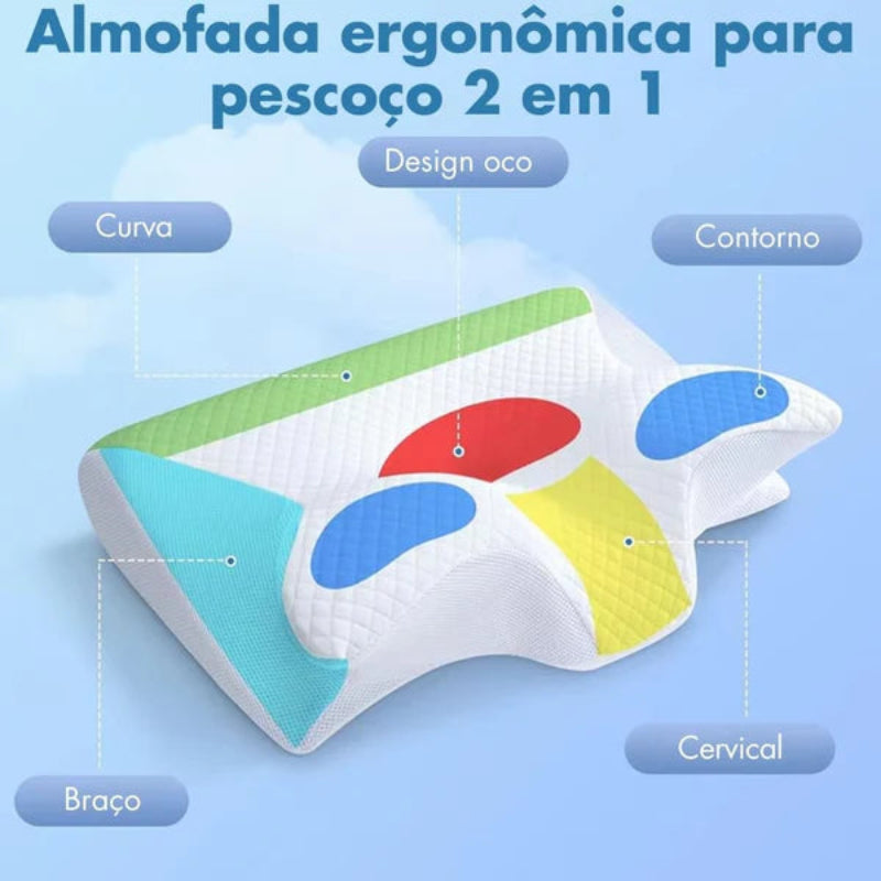 Travesseiro Ortopédico SonoFlex